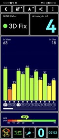 Test GPS all'aperto