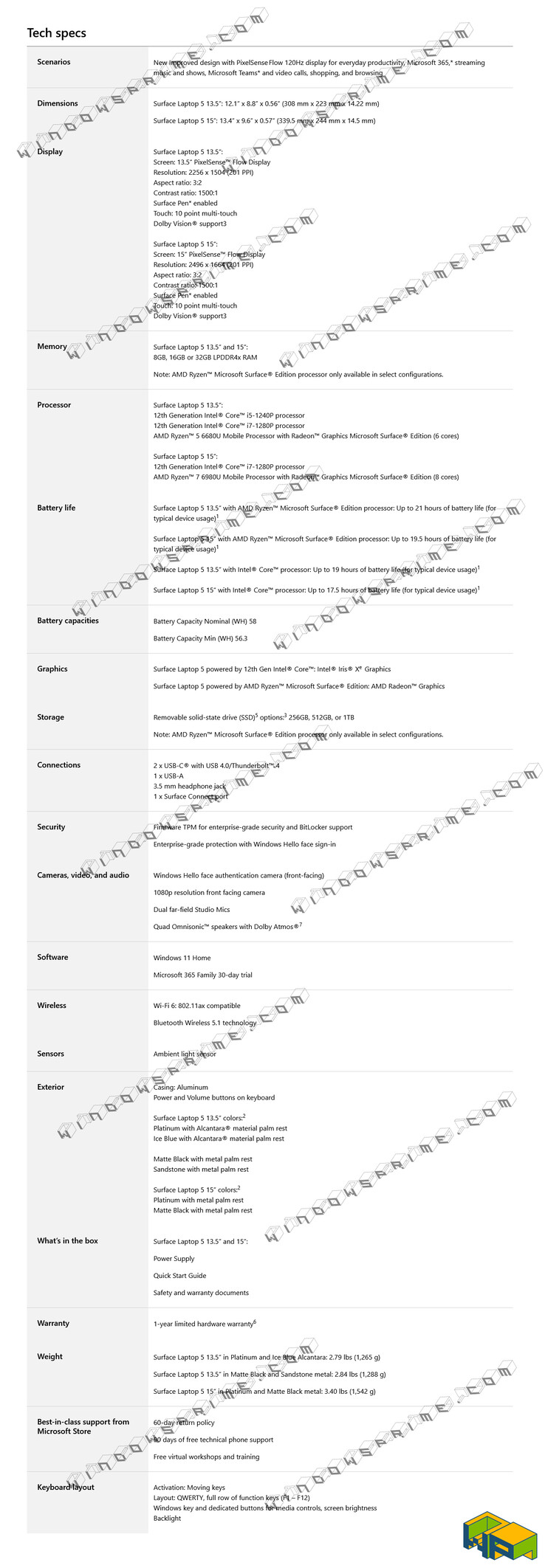 Specifiche del Microsoft Surface Laptop 5 (immagine via WindowsPrime)