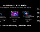 L'AMD Ryzen 9 7845HX si è comportato piuttosto bene su PassMark (immagine via AMD)