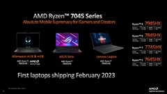 L&#039;AMD Ryzen 9 7845HX si è comportato piuttosto bene su PassMark (immagine via AMD)