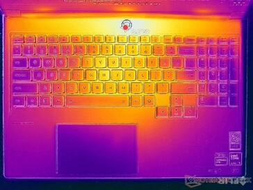 Stress Prime95+FurMark (copertura C)
