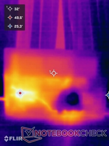Il lato inferiore sotto carico