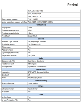 Redmi Note 11 Pro - Specifiche - continua. (Fonte immagine: Redmi)