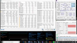 Informazioni di sistema durante uno stress test con Prime95