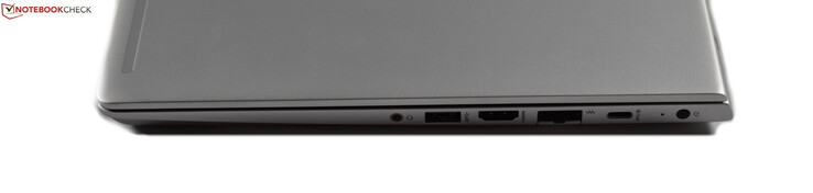 A destra: combo audio, USB 3.0 type A, HDMI, RJ45-Ethernet, USB 3.1 Gen 1 type C, porta ricarica