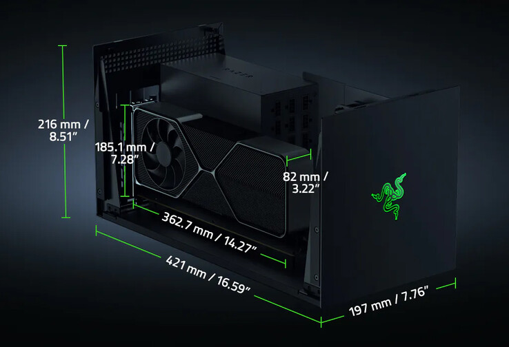 Dimensioni dell'involucro della eGPU (Fonte: Razer)