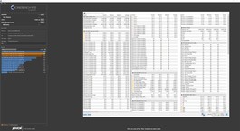 Cinebench R15 - Core i5-10600K @ 5.0 GHz