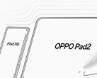 Una nuova fuga di notizie sull'OPPO Pad 2. (Fonte: Digital Chat Station via Weibo)