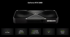 Anche i possessori di RTX 5080 potrebbero non essere al sicuro dalla fusione dei cavi dell'alimentatore (fonte: Nvidia)