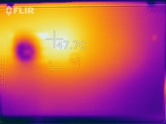 Temperature lato inferiore (sotto carico)