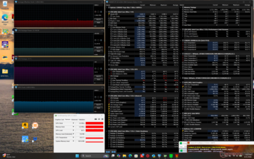 Stress di Prime95+FurMark