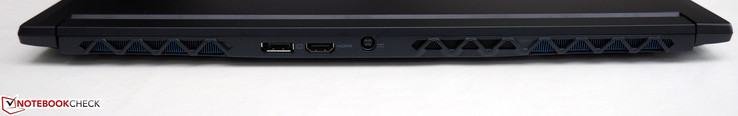 Lato Posteriore: DisplayPort, HDMI, DC-in