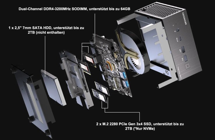 Il design del Geekom AS 5 (fonte: Geekom)