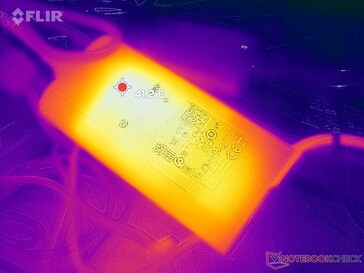 L'adattatore CA può raggiungere oltre 41 C quando si utilizzano carichi elevati per periodi prolungati