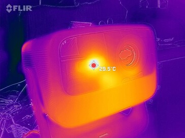 Misuri tra 22 e 33 °C nella parte anteriore