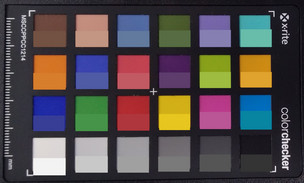 Colori ColorChecker fotografati. La metà inferiore di ogni patch di colore rappresenta il colore originale.