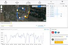 GPS test: Huawei Y7 2018 – Panoramica