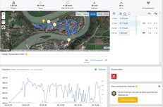 GPS Test: Vivo IQOO - Panoramica