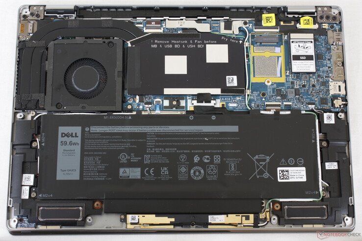 Dell Latitude 9420 2-in-1