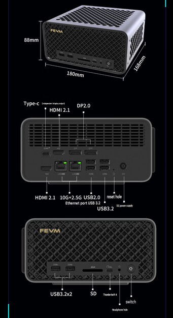 Configurazione delle porte e progettazione del mini PC (traduzione automatica)