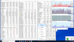 Stress combinato CPU e GPU