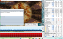 Test di stress (Prime95 + FurMark)