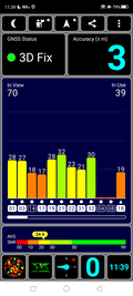 Test GPS: nell'edificio