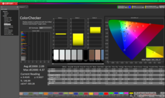 ColorChecker prima della calibrazione (sRGB)