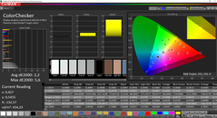 ColorChecker (spazio colore target: P3)