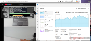 Youtube 4K con elevato carico della CPU e cali di frame