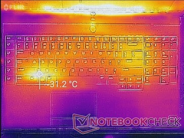 Sistema in idle (lato superiore)