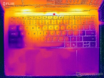 Stress Prime95+FurMark (copertura C)