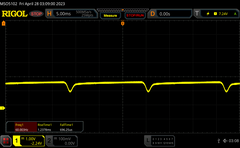 60% di luminosità + oscuramento al 60%: 60 Hz dimming DC (42 cd/m²)