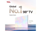 TCL è il "No.1" per i televisori da 98 pollici. (Fonte: TCL)