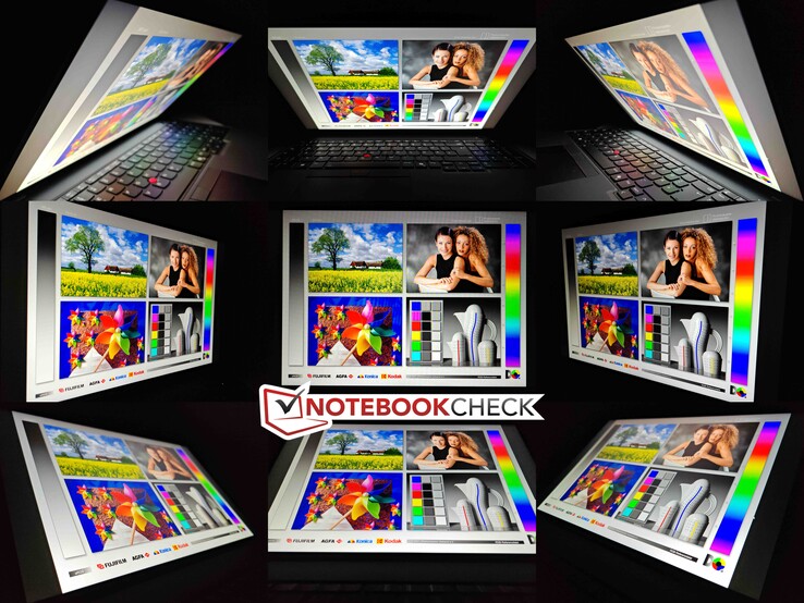 Stabilità dell'angolo di visione