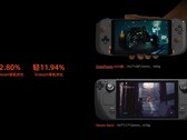 L'ONEXPLAYER mini si basa sui tre ONEXPLAYER che One-netbook ha già rilasciato. (Fonte immagine: One-netbook via r/OneXPlayer)