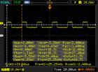 0 per cento di luminosità PWM