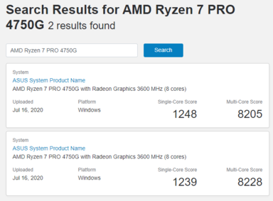 (Fonte immagine: Geekbench)