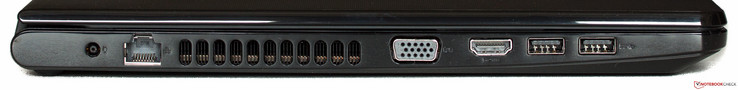 Left side: power, Ethernet (RJ45), fan vents, VGA, HDMI, 2x USB 3.0
