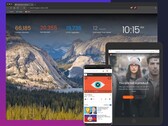 Il Browser Brave è stato più popolare che mai nel maggio 2024 (Fonte: Brave) 