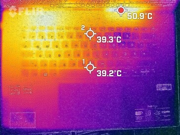 Temperature superficiali superiori (stress test)