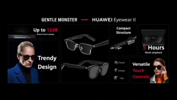 Le caratteristiche e il design dei nuovi occhiali intelligenti. (Fonte: YouTube)