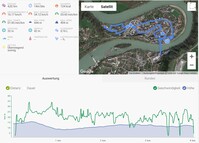 Locating Huawei P40 – Panoramica