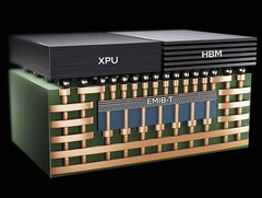 La tecnologia EMIB di Intel (fonte: Intel)