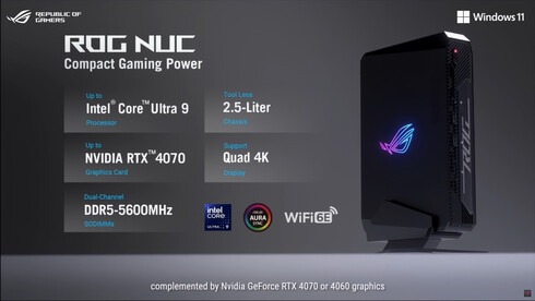 I punti salienti di ROG NUC (Fonte: Asus)