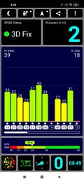 GPS all'aperto