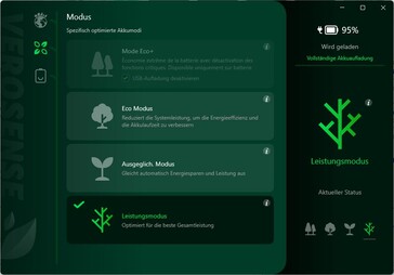 VeroSense: Modalità di prestazione