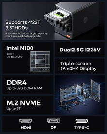 Aoostar WTR Pro - Intel N150 (Fonte: Aoostar)