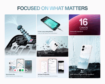 Le caratteristiche principali di Oppo F33 Pro 5G