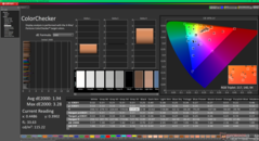 ColorChecker prima della calibrazione